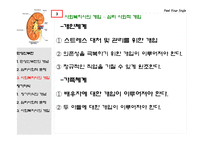 (의료사회사업) 만성신부전환자와 장기이식환자에 대한 사회복지사의 개입 파워포인트 PPT-8