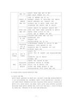 (의료사회사업론) 정신장애인과 가족 그리고 사회복지사의 역할 보고서-7