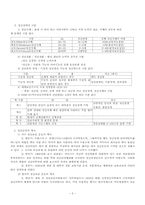 (의료사회사업론) 정신장애인과 가족을 위한 사회사업가의 역할-3