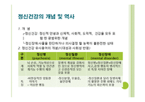 (의료사회사업론) 정신장애인과 가족을 위한 사회사업가의 역할 파워포인트 PPT-4