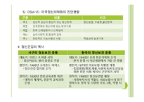 (의료사회사업론) 정신장애인과 가족을 위한 사회사업가의 역할 파워포인트 PPT-6