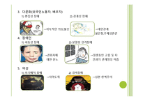 (의료사회사업론) 정신장애인과 가족을 위한 사회사업가의 역할 파워포인트 PPT-12