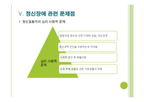(의료사회사업론) 정신장애인과 가족을 위한 사회사업가의 역할 파워포인트 PPT-13