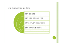 (의료사회사업론) 정신장애인과 가족을 위한 사회사업가의 역할 파워포인트 PPT-14