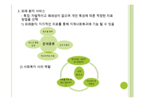 (의료사회사업론) 정신장애인과 가족을 위한 사회사업가의 역할 파워포인트 PPT-19
