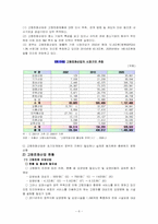 고령친화산업의 특성과 분야, 현황 및 앞으로의 전망 보고서-6