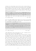 성폭력 유형 및 실태와 문제점, 예방과 대책, 개입-6