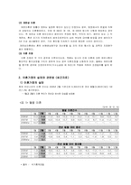(아동복지론) 이혼가정, 이혼이 아동에게 미치는 문제점과 사회복지서비스 지원 방안 보고서-3