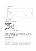 (아동복지론) 이혼가정, 이혼이 아동에게 미치는 문제점과 사회복지서비스 지원 방안 보고서-4