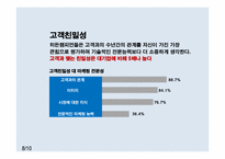 히든챔피온 정리-9