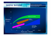 연료전지 PPT자료-5