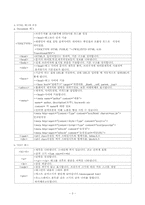 HTML 4.01 태그 총정리-3