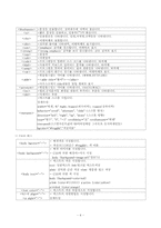 HTML 4.01 태그 총정리-4
