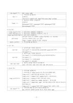 HTML 4.01 태그 총정리-5