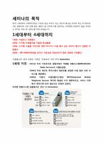 4세대 이동통신 세미나 관련 문서-2