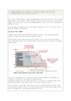 4세대 이동통신 세미나 관련 문서-19