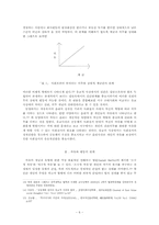 동서양의 자유의 개념과 그에 따른 사회정의의 문제 -6