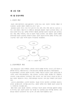 [소비자행동론] 감성마케팅 분석-2