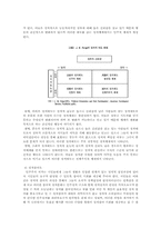 [정치분석론] 청소년의 정치의식-8