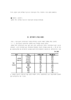 [정치분석론] 청소년의 정치의식-16