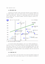 [디자인과경영전략] 생태 관광지 조성 사업 계획서(굴업도)-9