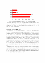[기업윤리] 대구은행의 지속가능경영과 윤리경영 분석-19