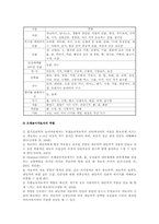 모래놀이치료의 물리적 환경, 적용과 과정-6