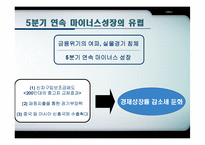 [국제통상론] 세계 경제 전망 분석(2009년,2010년 중심)-9