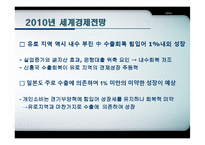 [국제통상론] 세계 경제 전망 분석(2009년,2010년 중심)-18