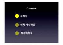 [생산관리] 피자커넥션 재배치 프로젝트-2