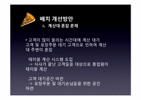 [생산관리] 피자커넥션 재배치 프로젝트-4