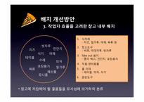 [생산관리] 피자커넥션 재배치 프로젝트-7