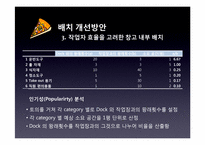 [생산관리] 피자커넥션 재배치 프로젝트-8