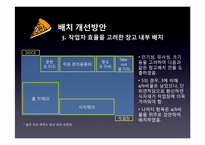 [생산관리] 피자커넥션 재배치 프로젝트-9