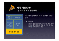 [생산관리] 피자커넥션 재배치 프로젝트-12