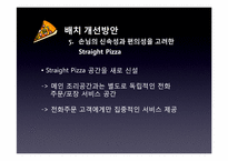 [생산관리] 피자커넥션 재배치 프로젝트-15