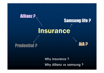 [글로벌캠페인] Allianz(알리안츠) 분석(삼성생명과 비교)-2
