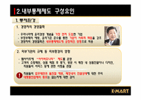[경영과학] 이마트의 내부 통제 제도-5