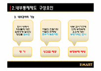 [경영과학] 이마트의 내부 통제 제도-6