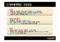 [경영과학] 이마트의 내부 통제 제도-8