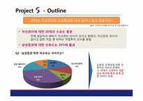 잠정고객을 위한 마케팅 전략-9