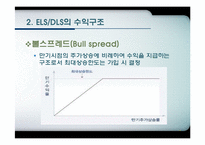 [금융실무] 주가연계증권 ELS(Equity-LinkedSecurities)와 파생상품 연계증권DLS(Derivative Linked Securities)분석-9