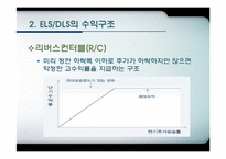 [금융실무] 주가연계증권 ELS(Equity-LinkedSecurities)와 파생상품 연계증권DLS(Derivative Linked Securities)분석-11