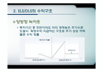 [금융실무] 주가연계증권 ELS(Equity-LinkedSecurities)와 파생상품 연계증권DLS(Derivative Linked Securities)분석-12