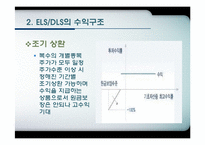 [금융실무] 주가연계증권 ELS(Equity-LinkedSecurities)와 파생상품 연계증권DLS(Derivative Linked Securities)분석-14