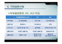 [금융실무] 주가연계증권 ELS(Equity-LinkedSecurities)와 파생상품 연계증권DLS(Derivative Linked Securities)분석-18
