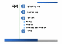 [경영과학] 현대 미포 조선 재무 분석-2