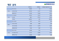 [경영과학] 현대 미포 조선 재무 분석-8