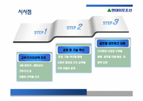 [경영과학] 현대 미포 조선 재무 분석-15