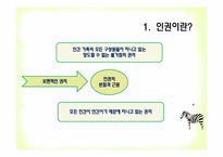 [국제기구론] 세계화와 인권-3